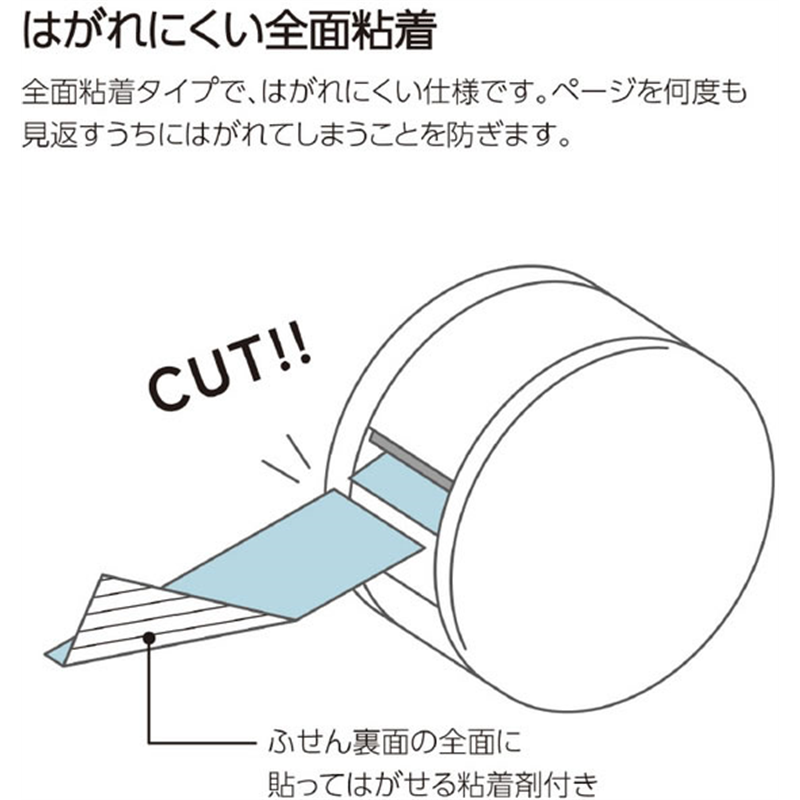 コクヨ キャンパス スキマに書き足すロールふせん ME-MRCC15Y 1個（ご注文単位1個）【直送品】