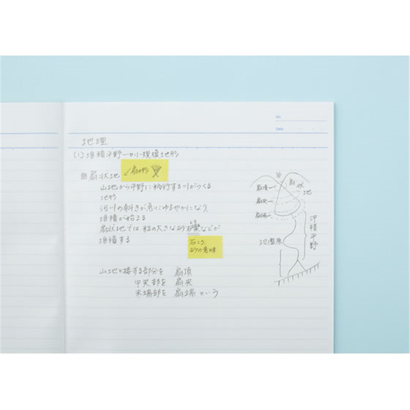 コクヨ キャンパス スキマに書き足すロールふせん ME-MRCC15Y 1個（ご注文単位1個）【直送品】