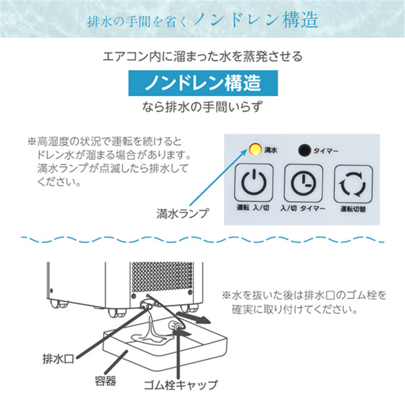 ユアサプライムス どこでもエアコン スリム YMC-20E(W) 1台(ご注文単位1台)【直送品】
