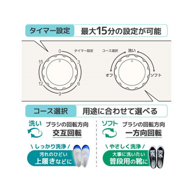 THANKO 靴洗いま専科3 CSWM24SJU 1台(ご注文単位1台)【直送品】