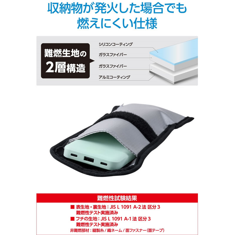 エレコム 難燃ポーチ M モバイルバッテリー用 グレー BMA-MBP01MGY 1個(ご注文単位1個)【直送品】
