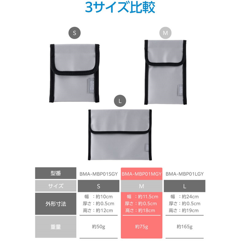 エレコム 難燃ポーチ M モバイルバッテリー用 グレー BMA-MBP01MGY 1個(ご注文単位1個)【直送品】