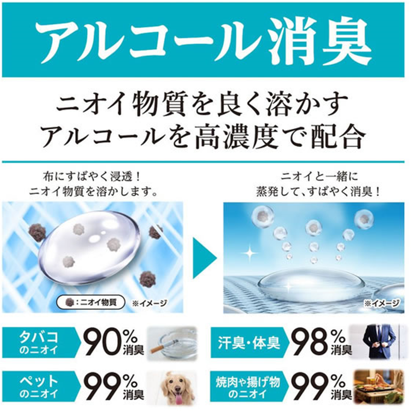 白元アース 業務用ノンスメル清水香 無香 詰替用 10L 68-0510- 1箱（ご注文単位1箱）【直送品】