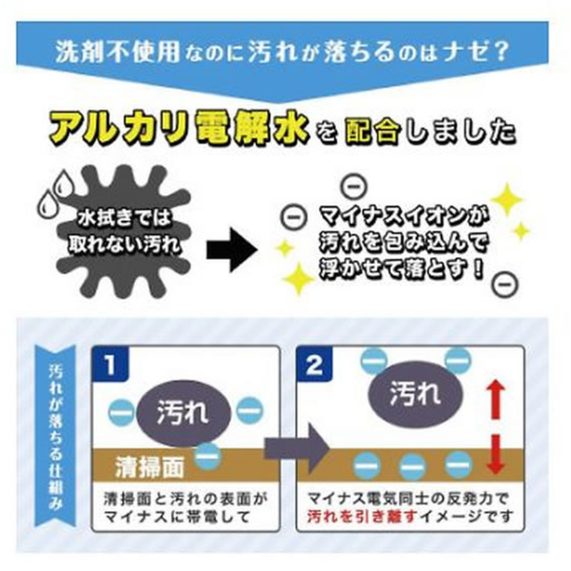 レック 水の激落ち 超厚ウエットシート 20枚×4P 68-9511-25 1個（ご注文単位1個）【直送品】