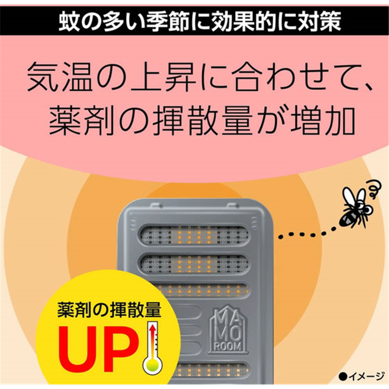 アース製薬 マモルーム 蚊に効く貼るだけプレート あみ戸 1個（ご注文単位1個）【直送品】