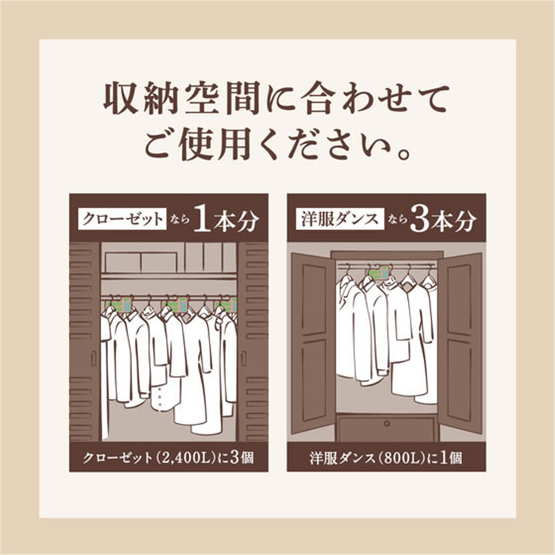 白元アース ミセスロイド クローゼット・洋服ダンス用 白檀の香り 4個 1箱(ご注文単位1箱)【直送品】
