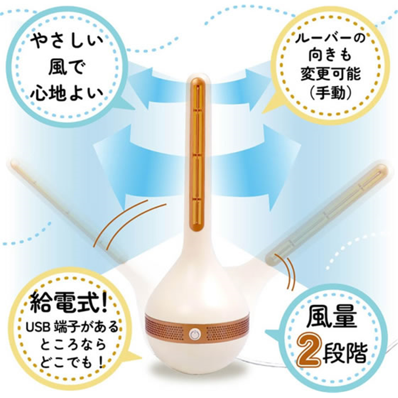 THANKO たおれない扇風機 GURBLWSIV 1台(ご注文単位1台)【直送品】