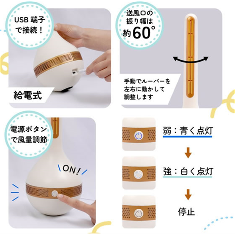 THANKO たおれない扇風機 GURBLWSIV 1台(ご注文単位1台)【直送品】