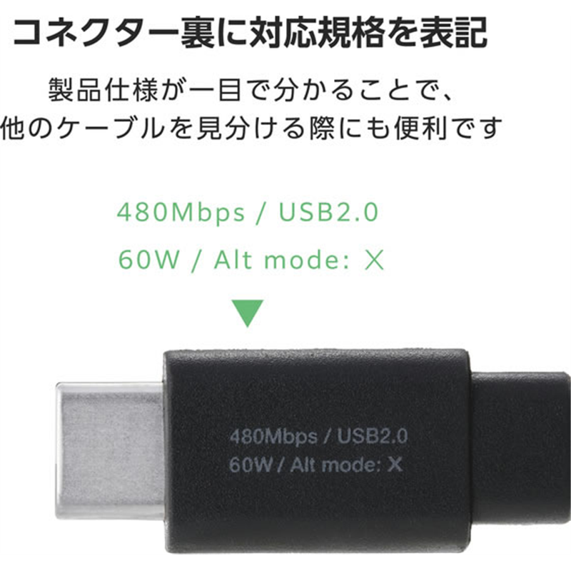 エレコム USB-Cケーブル PD60W 2m まとまるマグネットケーブ 1個(ご注文単位1個)【直送品】