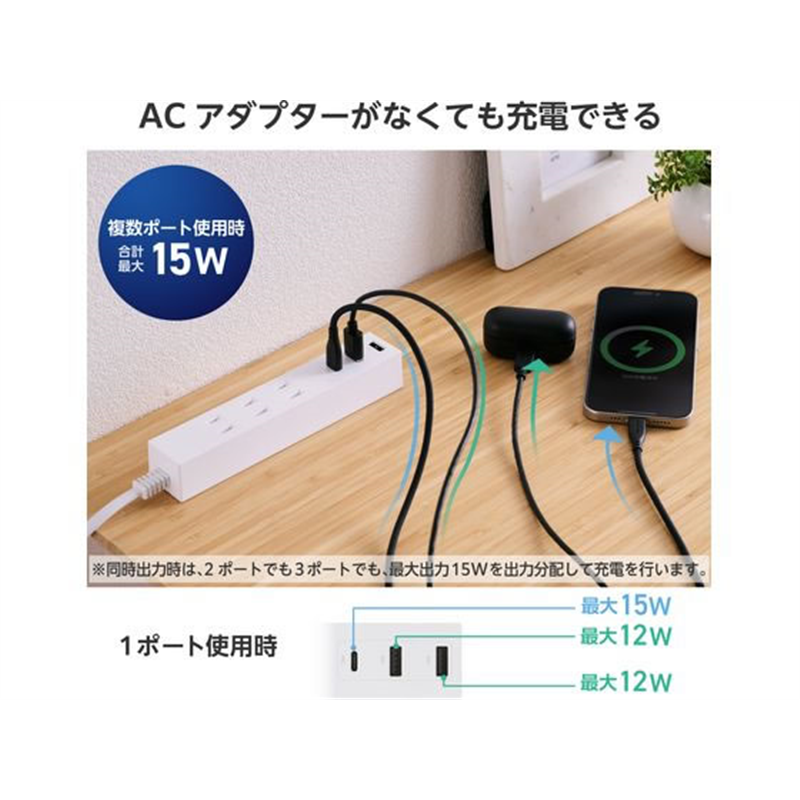 エレコム USBタップ 1.5m 3口 C×1 A×2 白 T-U08-3A2C15WH 1個（ご注文単位1個）【直送品】