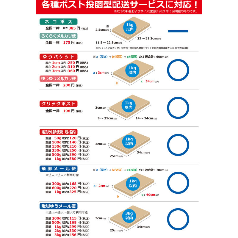 キングコーポレーション 50枚パック角2クイック ソフトブルー K2S100BQ50 1パック(ご注文単位1パック)【直送品】