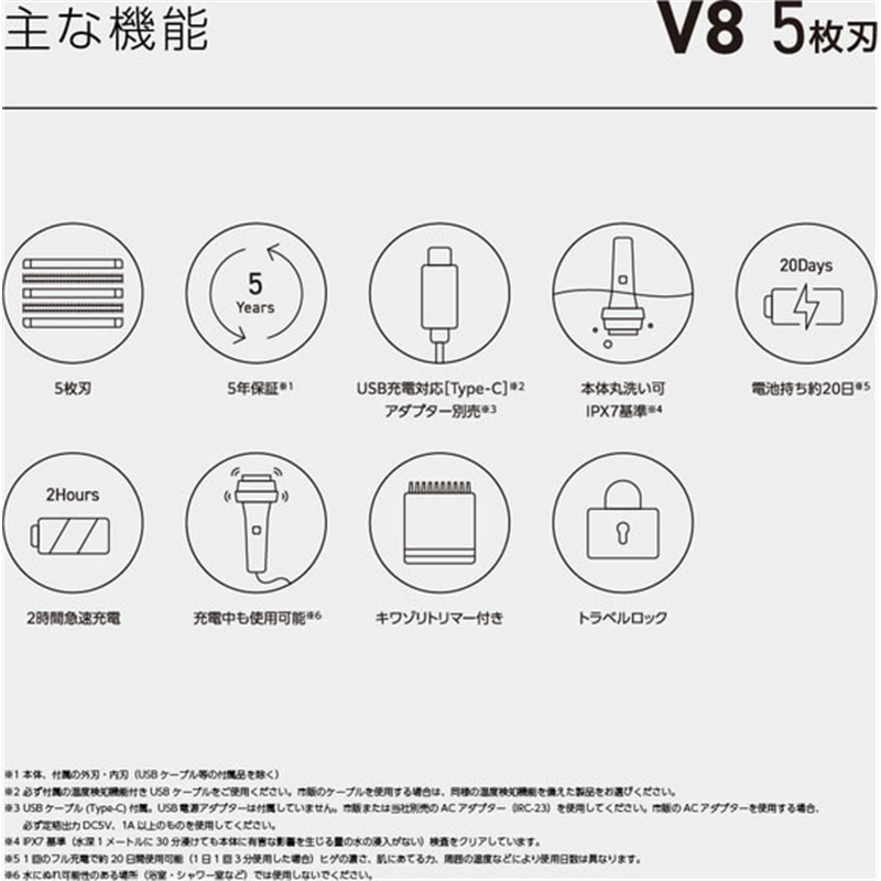マクセル 25Vシェーバー 5枚刃(ブラック) IZF-V855W-K 1個（ご注文単位1個）【直送品】