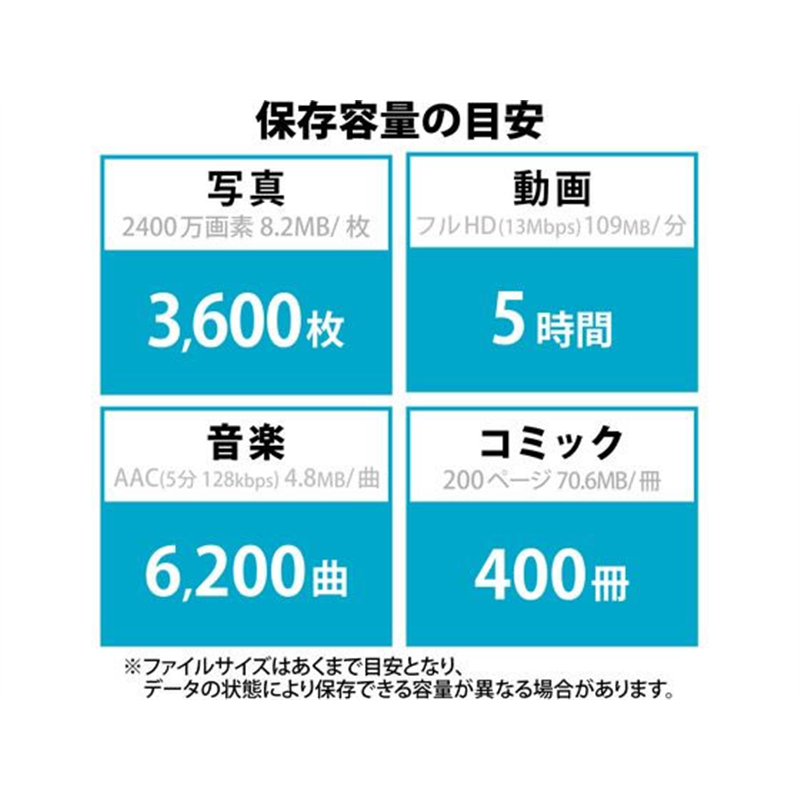 エレコム USBメモリ 32GB Type-C ブラック MF-CAU32032GBK 1個（ご注文単位1個）【直送品】