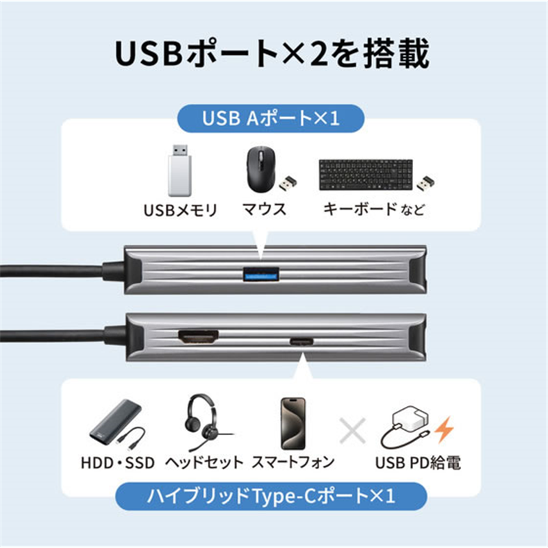 サンワサプライ USB TypeCスリムドッキングハブ ケーブル長1m USB-5TCH 1個(ご注文単位1個)【直送品】