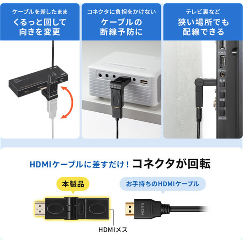 サンワサプライ HDMIコネクタ 3Dタイプ AD-HD35 1個(ご注文単位1個)【直送品】
