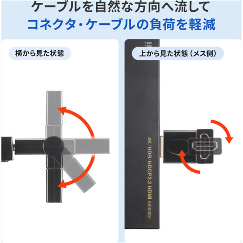 サンワサプライ HDMIコネクタ 3Dタイプ AD-HD35 1個(ご注文単位1個)【直送品】