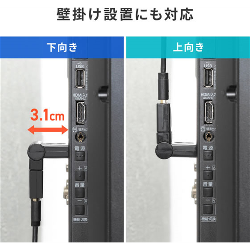 サンワサプライ HDMIコネクタ 3Dタイプ AD-HD35 1個(ご注文単位1個)【直送品】