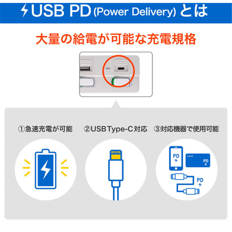 朝日電器 PD対応スイッチ付USBタップ 3m 黒 WLK-3223SUC(BK) 1個(ご注文単位1個)【直送品】