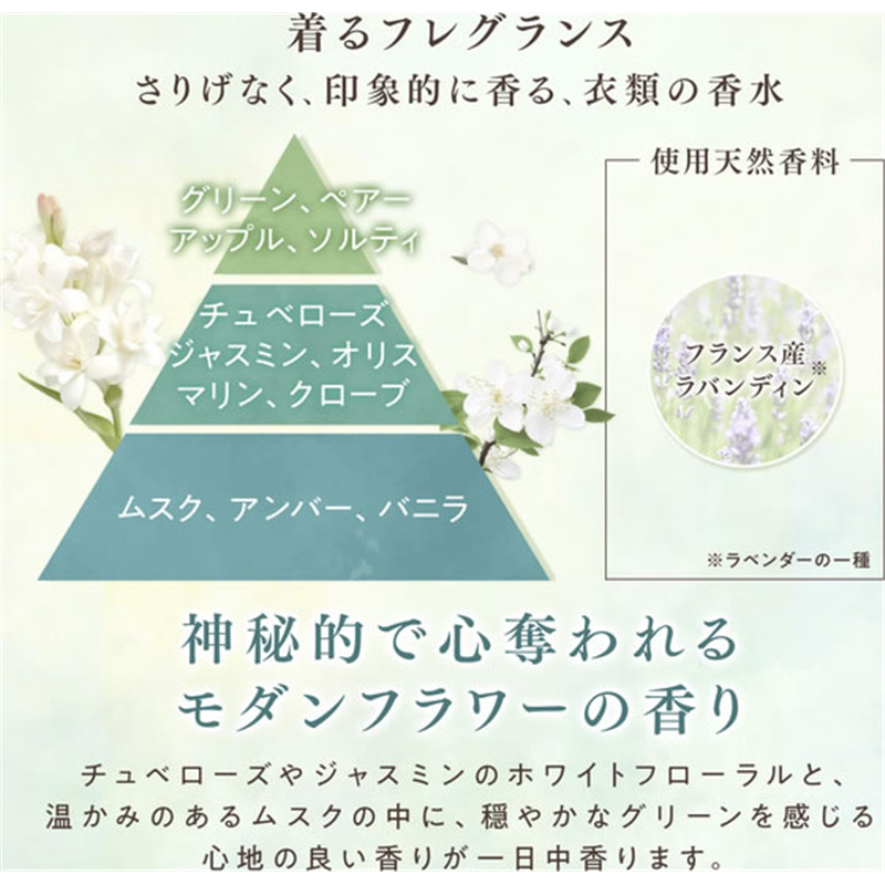 NSファーファジャパン ファーファ FINE FRAGRANCE ファブリックミスト 替 5 1個（ご注文単位1個）【直送品】