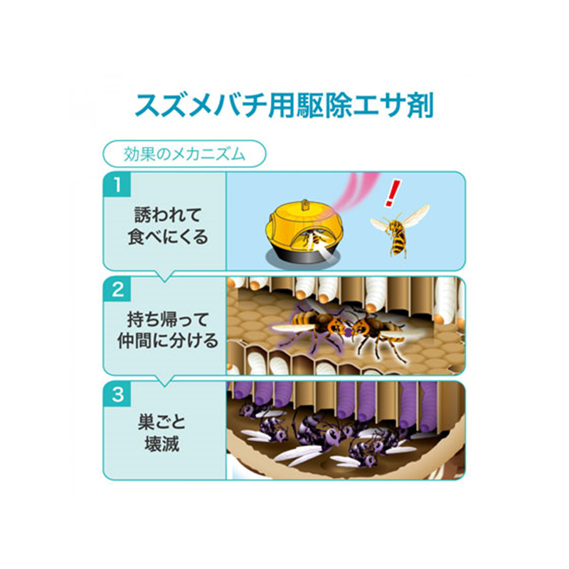 アース製薬 ハチの巣コロリ スズメバチ用駆除エサ剤 1個（ご注文単位1個）【直送品】