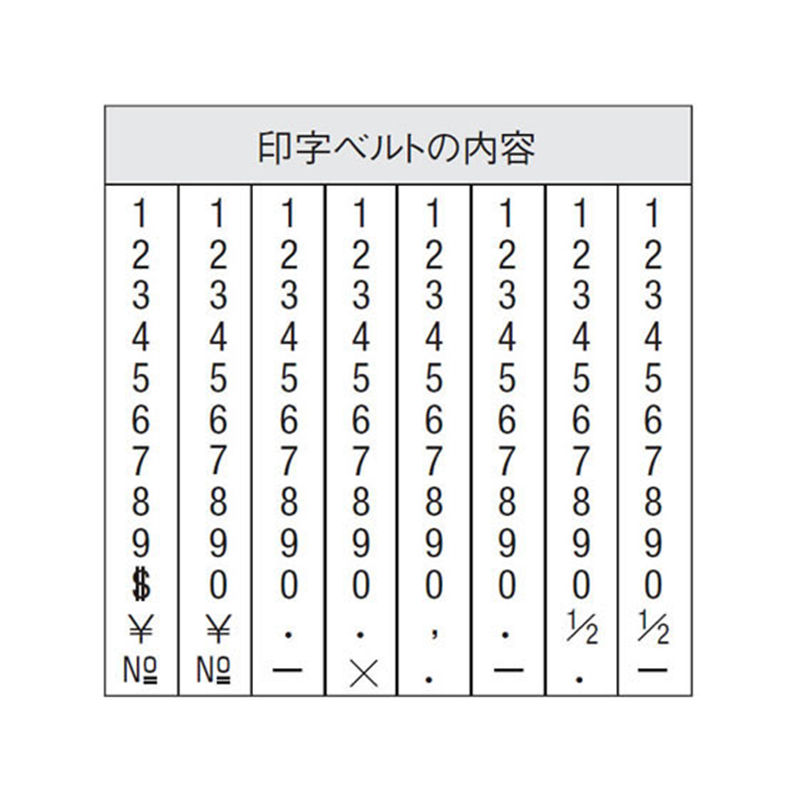 シヤチハタ 回転ゴム印エルゴグリップ欧文8連初号ゴシック体 1個（ご注文単位1個）【直送品】