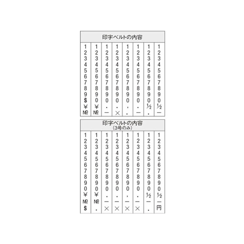 シヤチハタ 回転ゴム印エルゴグリップ欧文8連6号 ゴシック体 1個（ご注文単位1個）【直送品】