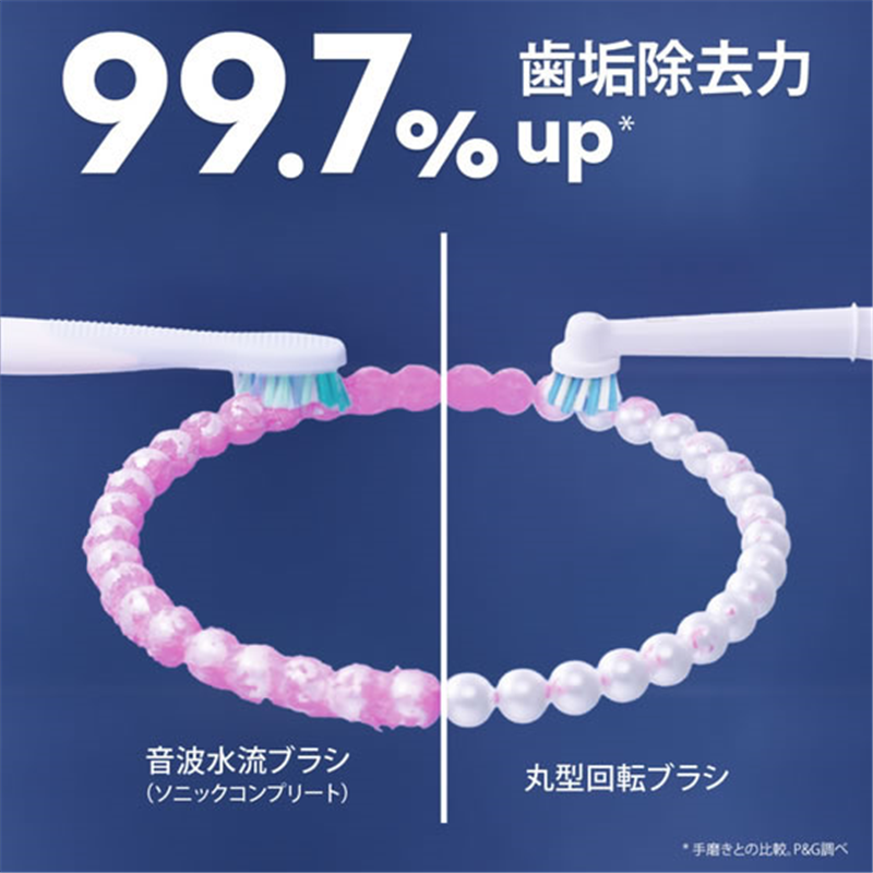 ブラウン 電動歯ブラシ オーラルB すみずみクリーン ホワイト D1004132W 1個(ご注文単位1個)【直送品】