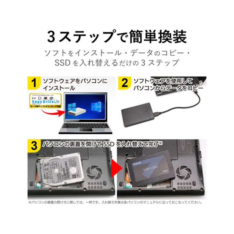 エレコム 2.5インチ SerialATA接続内蔵SSD 960GB ESD-IB0960G 1個(ご注文単位1個)【直送品】
