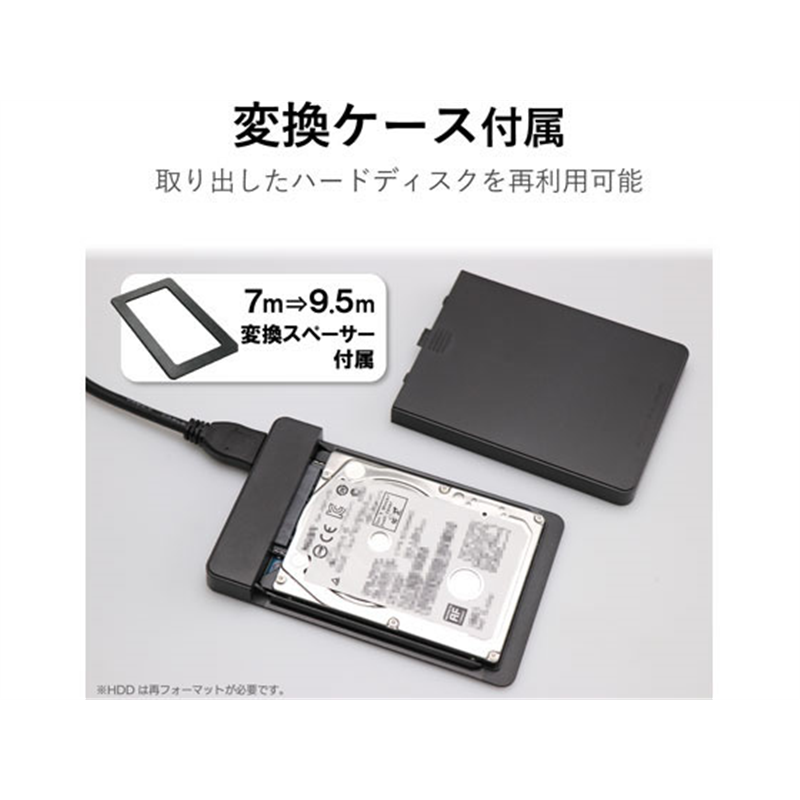 エレコム 2.5インチ SerialATA接続内蔵SSD 960GB ESD-IB0960G 1個(ご注文単位1個)【直送品】