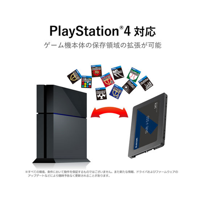 エレコム 2.5インチ SerialATA接続内蔵SSD 960GB ESD-IB0960G 1個(ご注文単位1個)【直送品】