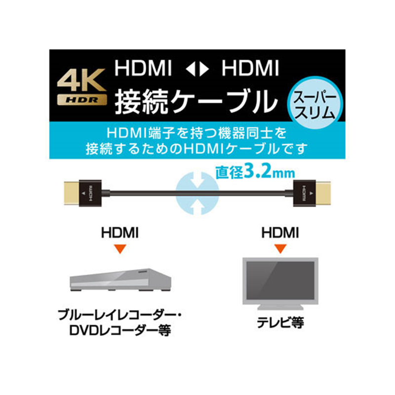 エレコム イーサネット対応スーパースリムHDMIケーブル 2m DH-HD14SS20BK 1個（ご注文単位1個）【直送品】