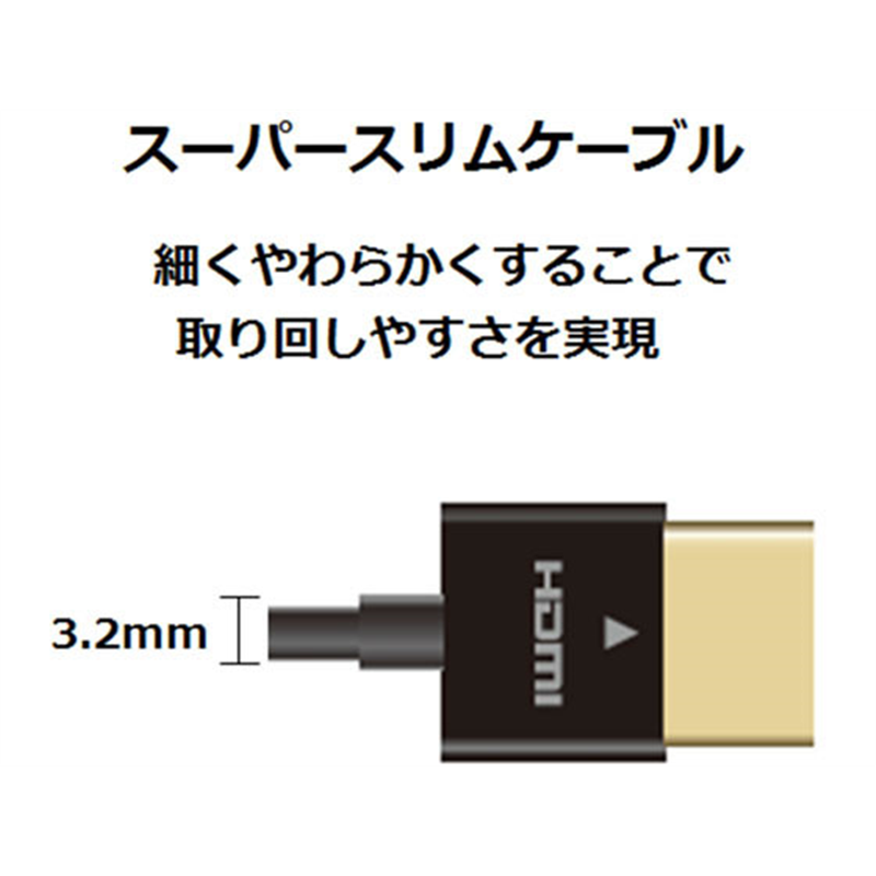エレコム イーサネット対応スーパースリムHDMIケーブル 2m DH-HD14SS20BK 1個（ご注文単位1個）【直送品】