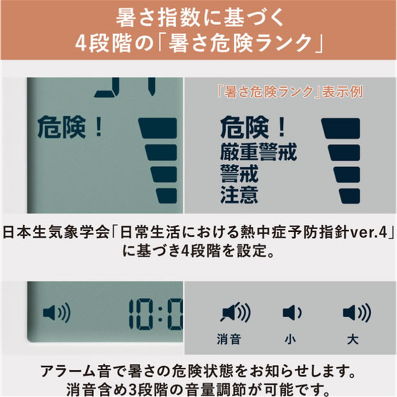 キングジム 暑さ指数計 小型 シロ NTSK-1-W 1個(ご注文単位1個)【直送品】