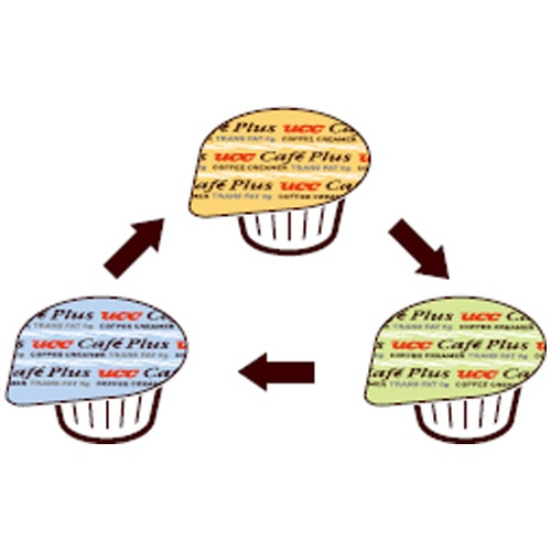 UCC コーヒーフレッシュ カフェプラス 4.5ml 150個/箱 ※軽（ご注文単位1箱）【直送品】