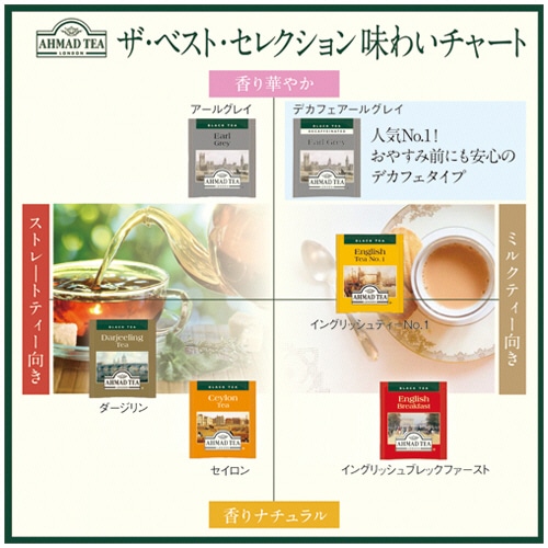 AHMAD TEA ザ・ベストセレクション 1箱(60バッグ)(ご注文単位1箱)【直送品】