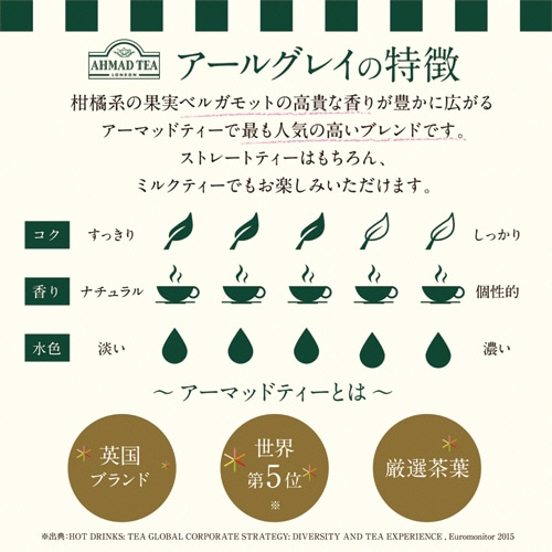 AHMAD TEA アールグレイ 1箱(100バッグ)(ご注文単位1箱)【直送品】