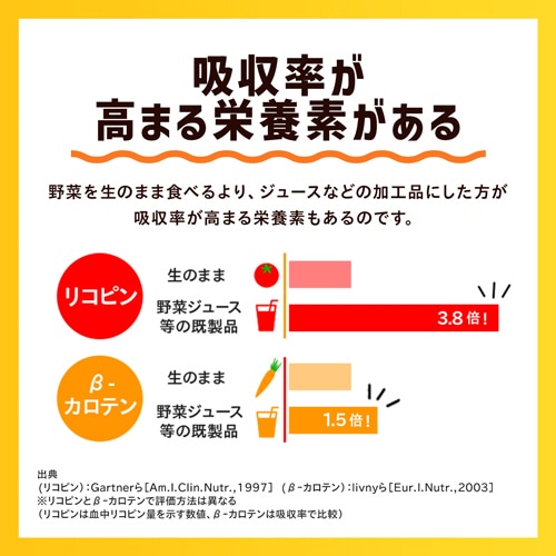 カゴメ　野菜一日これ一杯　720ml　ペットボトル　1ケース（15本）（ご注文単位1ケース）【直送品】
