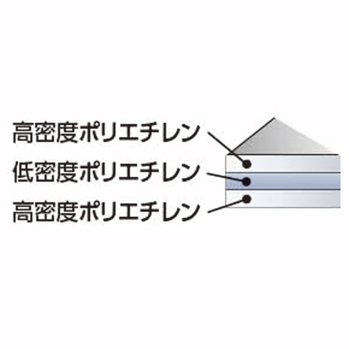 ジャパックス 3層ゴミ袋プライスター 半透明 45L BOXタイプ PSB43 100枚/箱(ご注文単位1箱)【直送品】