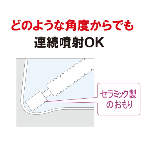 山崎産業 キャニオンスプレー H-500 グリーン C356-000X-MB-G 1個（ご注文単位1個）【直送品】