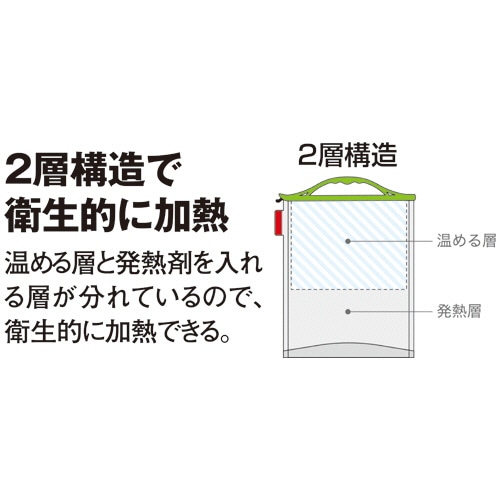 山本商事 HOT PLUS マルチウォームバッグ 発熱剤付セット (3回分)/個 HOTPLUS MWBAG 5個/セット（ご注文単位1セット）【直送品】