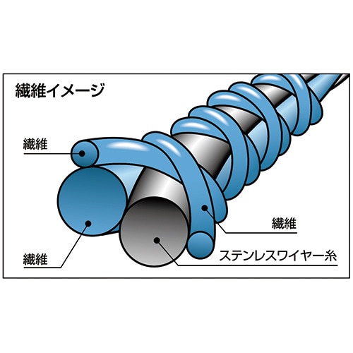 ショーワグローブ 耐切創背抜き手袋 S-TEX 300 M ブラック S-TEX300-M 1双（ご注文単位1双）【直送品】