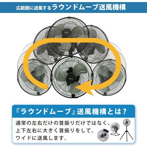 広電 25cmアルミ羽根三脚工場扇 ブラック CFF253TMA 1台(ご注文単位1台)【直送品】