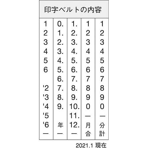シヤチハタ Xスタンパー 回転日付印 欧文日付 4号 黒 XNDB-4/H-K 1個(ご注文単位1個)【直送品】