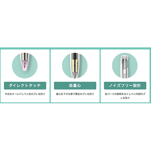 ゼブラ 多機能ペン ブレン2+S 0.7mm (軸色:ブルーグリーン) B2SA88-BG 1本(ご注文単位1本)【直送品】