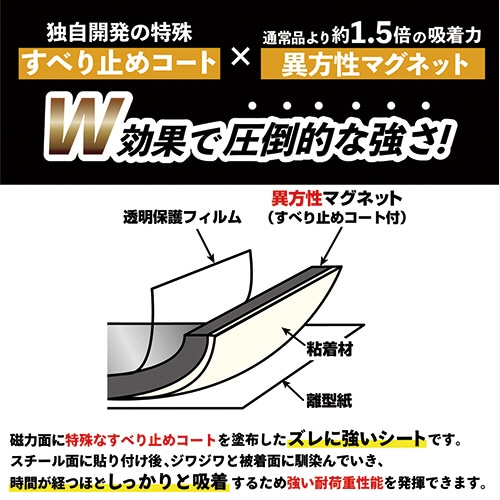 マグエックス 超強力マグネット ゼロスリップ シートタイプ 25×25mm MHG-48 48片/袋(ご注文単位1袋)【直送品】