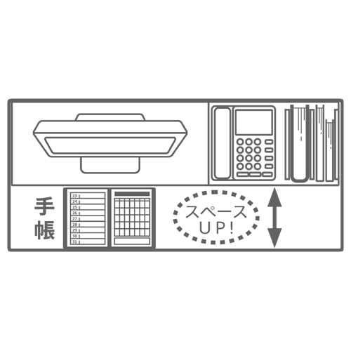 リヒトラブ 机上台 W390×D250×H80mm 黄緑 A-7330-6 1台(ご注文単位1台)【直送品】