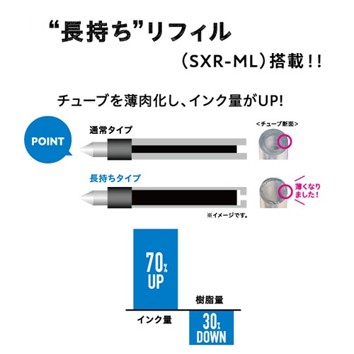 三菱鉛筆 ジェットストリーム 3色ボールペン 0.5mm (軸色:グレージュ) SXE350705.37 1本(ご注文単位1本)【直送品】