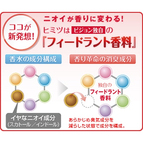 ピジョン ハビナース 香リフレッシュ 消臭スプレー 濃縮タイプ フレッシュフローラルの香り 50ml 1本(ご注文単位1本)【直送品】