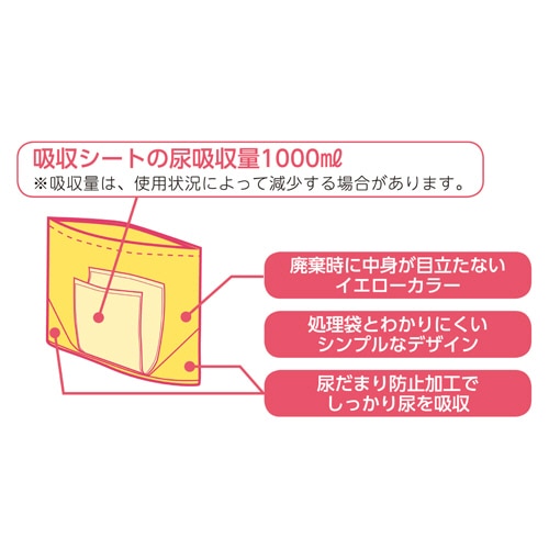 アロン化成 ポータブルトイレ用処理袋 すっきりポイ イエロー 533-226 30枚/袋(ご注文単位1袋)【直送品】