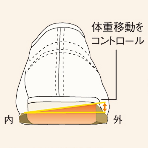 アサヒシューズ 快歩主義 L011 ブロンズスムース 24.0cm KS21044SM 1足（ご注文単位1足）【直送品】